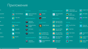 Приложения Windows 8